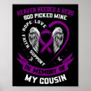 Search for cousin posters Memory