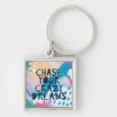 Search for crazy key rings Green