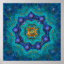 Search for hindu painting posters Krishna