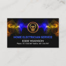 Search for light bulb Lighting