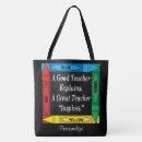 Search for good grade accessories Teacher