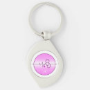 Search for medical stethoscope key rings Doctor