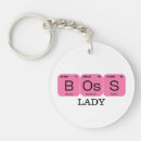 Search for period key rings Teacher