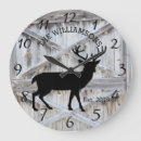 Search for antler clocks Buck