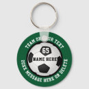 Search for a team key rings Boy