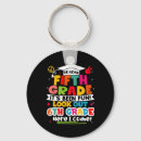Search for nurse apparel key rings Beach