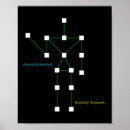 Search for detect art Duck