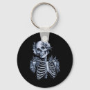 Search for occult key rings Scary