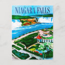 Search for vintage niagara falls postcards Nature
