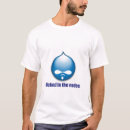 Search for drupal clothing Developer