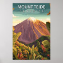 Search for peak of a mountain posters Vintage travel