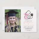 Search for veterinary school graduation invitations Doctor of veterinary medicine