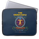 Search for phi electronics Golden ratio