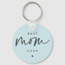 Search for world best mum key rings Happy mother's day