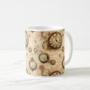 Search for core mugs Cottage core aesthetic