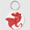 Search for asian animals key rings Chinese