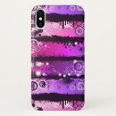 Search for grunge style iphone cases Background