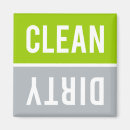 Search for lime magnets Clean