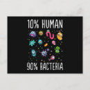 Search for bacteria postcards Funny