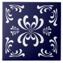 Search for navy blue tiles Home