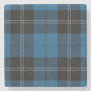 Search for scottish coasters Scotland