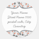 Search for snowman drawing stickers Snowflakes