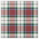 Search for roses fabric Plaid