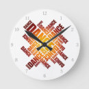 Search for hip hop dance posters Modern