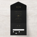 Search for attaching Minimalist