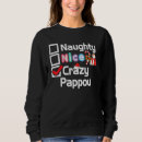 Search for pappou Merry