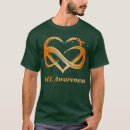 Search for aml clothing Awareness