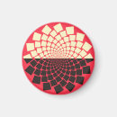 Search for abstract sun magnets Geometric