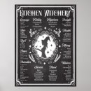 Search for antique witch posters Wicca