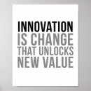 Search for innovation posters Minimalist