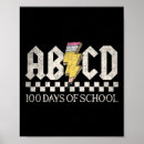 Search for abcd posters Teachers