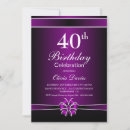 Search for celebration 40th birthday invitations Black