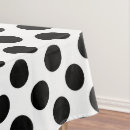 Search for white polka dots tablecloths Circle