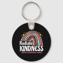 Search for special teacher key rings Awareness