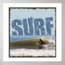 Search for surfer dude posters Surfing