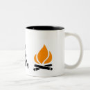 Search for logging camp mugs Logs
