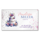 Search for holiday baking magnets Sweet