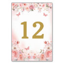 Search for sweet 16 table cards Mexican spanish latina