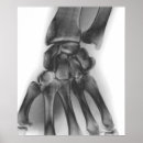 Search for wrist posters Vintage