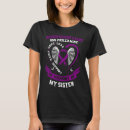 Search for purple tshirts Pancreatic