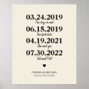 Search for date wedding posters Timeline