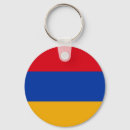 Search for nation key rings Patriotic