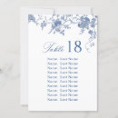 Search for dusty blue table cards Bohemian
