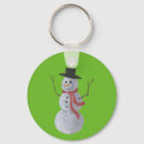 Search for snow man key rings Festive