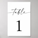 Search for table number wedding posters Bride
