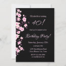 Search for pink cherry blossom birthday invitations Elegant
